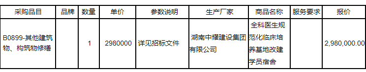 湖南中耀建設集團有限公司,郴州工程施工總承包壹級,建筑裝修裝飾工程專業承包貳級,市政公用工程施工總承包叁級